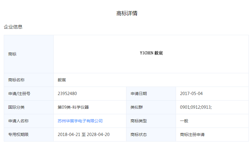 YICHEN 毅宸注冊(cè)信息 YICHEN 毅宸注冊(cè)信息